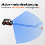 Aktive Hinderniserkennung von Navimow mit VisionFence 140° Sichtfeld-Technologie und KI für präzise und sichere Navigation im Garten.