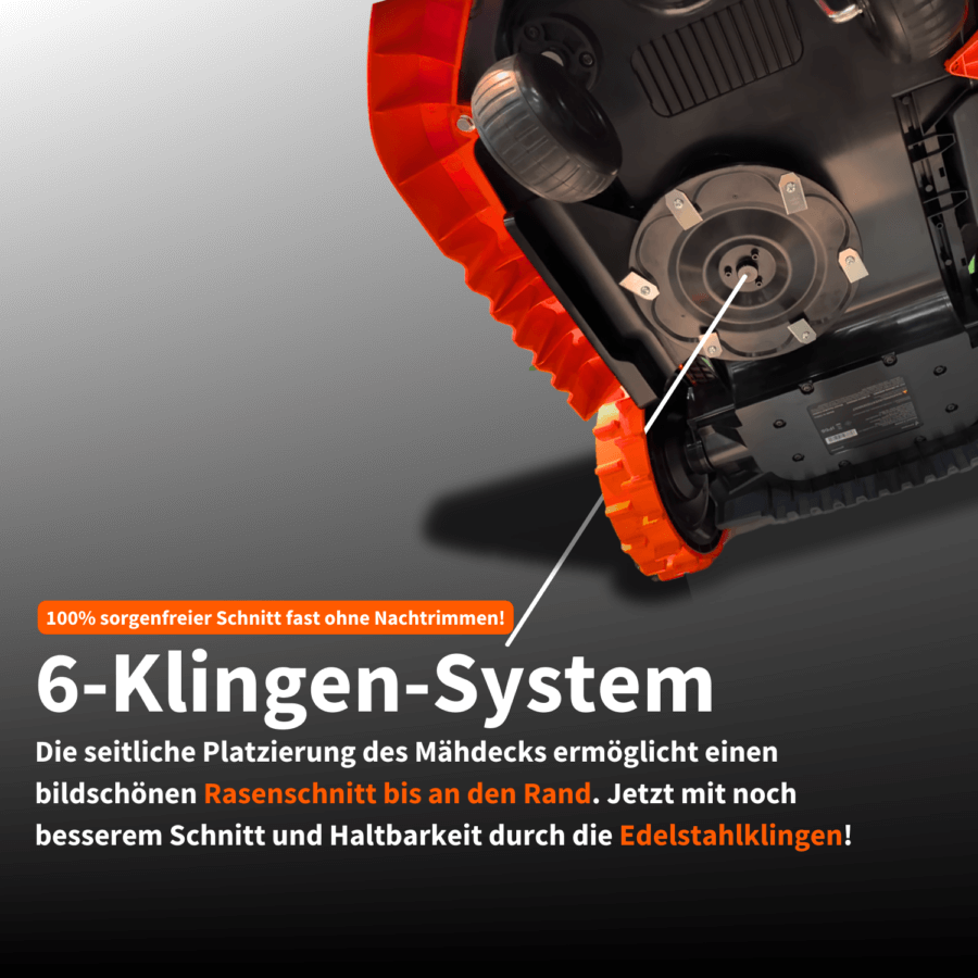 6-Klingen-System eines Mähroboters mit seitlich platziertem Mähdeck für präzisen Rasenschnitt bis an den Rand. Robuste Edelstahlklingen für langlebige Leistung