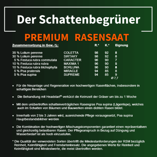 Zusammensetzung und Anwendung der Premium Rasensaat ‚Der Schattenbegrüner‘ – ideal für schattige Rasenflächen mit Poa supina und Headstart-Technologie