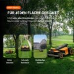 Segway Navimow Terranox Mähroboter für jede Fläche – geeignet unter Bäumen, in schmalen Korridoren und auf weitläufigen Rasenflächen